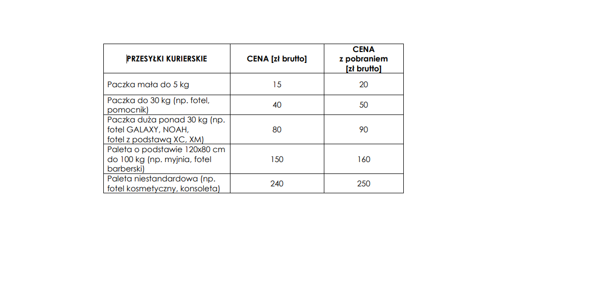PANDA Pomocnik fryzjerski NEW MODUS COLOR - obrazek 2